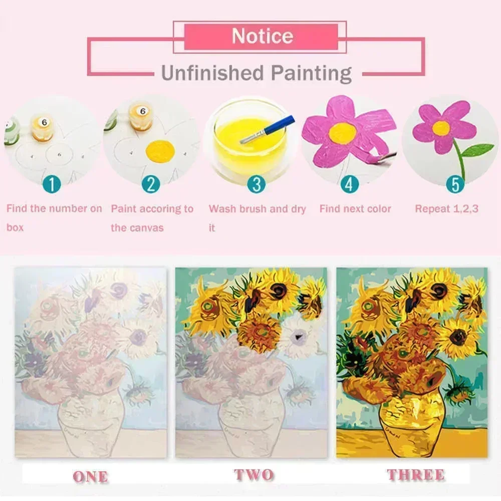 ภาพวาดสีน้ำมันบนผ้าใบสไตล์โมเด - Garden Camera บทวิจารณ์และราคา
