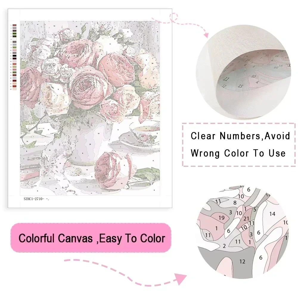 ภาพวาดสีน้ำมันบนผ้าใบสไตล์โมเด - Garden Camera บทวิจารณ์และราคา