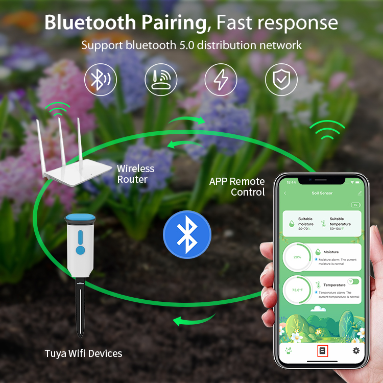 เซ็นเซอร์วัดความชื้นในดินอัจฉร - Plant Monitor บทวิจารณ์และราคา