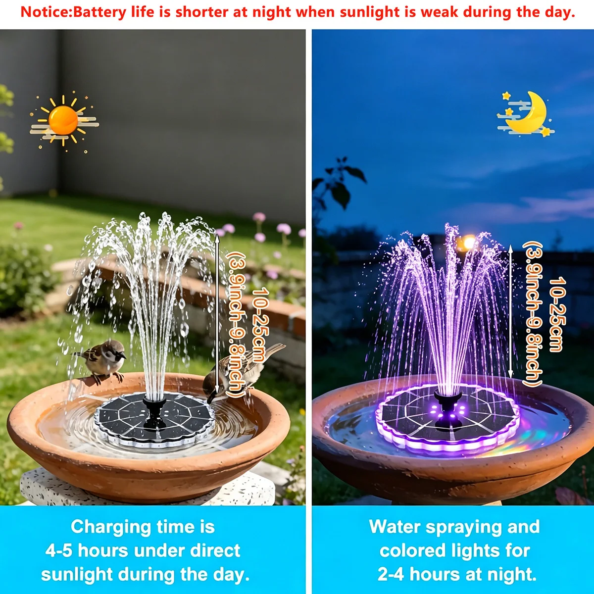 น้ำพุพลังงานแสงอาทิตย์ 3.5W สำ - Indoor Garden Kit บทวิจารณ์และราคา