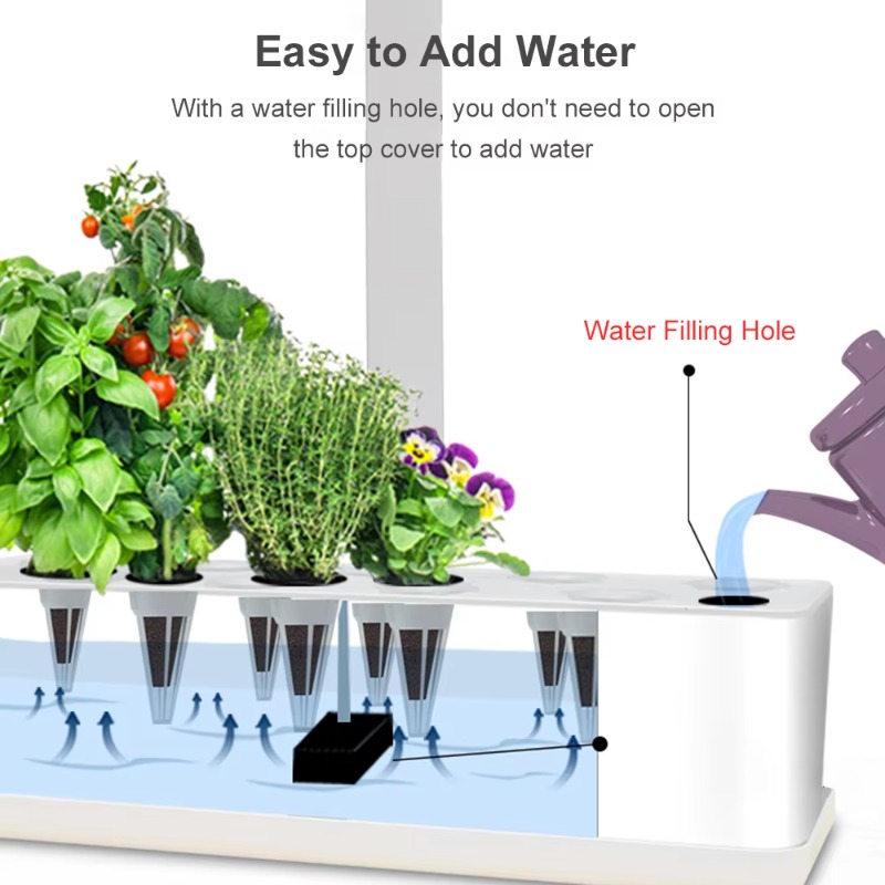 ระบบปลูกพืชไฮโดรโพนิกส์อัจฉริย - Grow Light Led บทวิจารณ์และราคา
