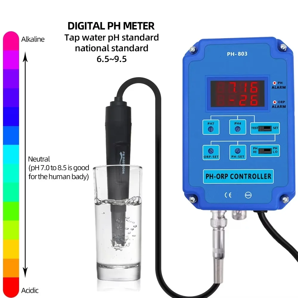 PH-803 ตัวควบคุมค่า pH และ ORP - Plant Monitor บทวิจารณ์และราคา