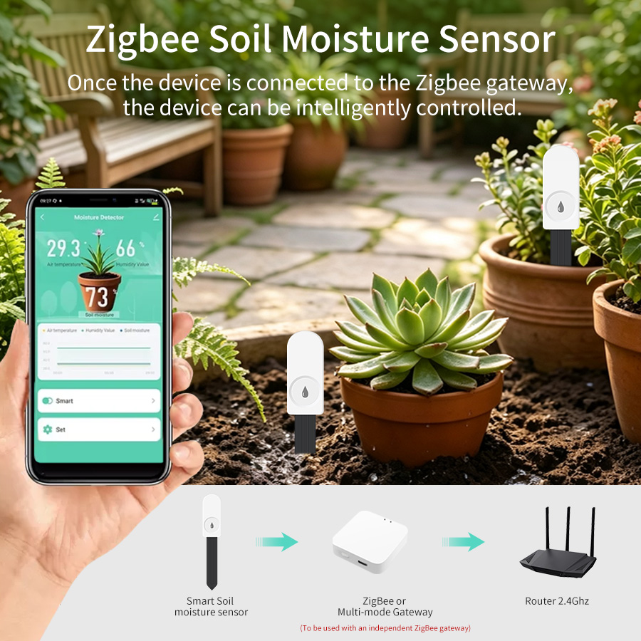 เครื่องวัดความชื้นและอุณหภูมิด - Plant Monitor บทวิจารณ์และราคา