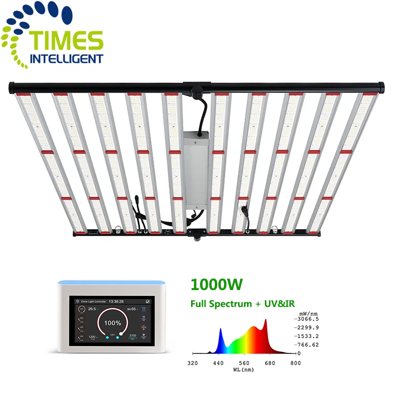 ไฟปลูกพืชแบบพับได้ ETL 240W 32 - Grow Light Led บทวิจารณ์และราคา