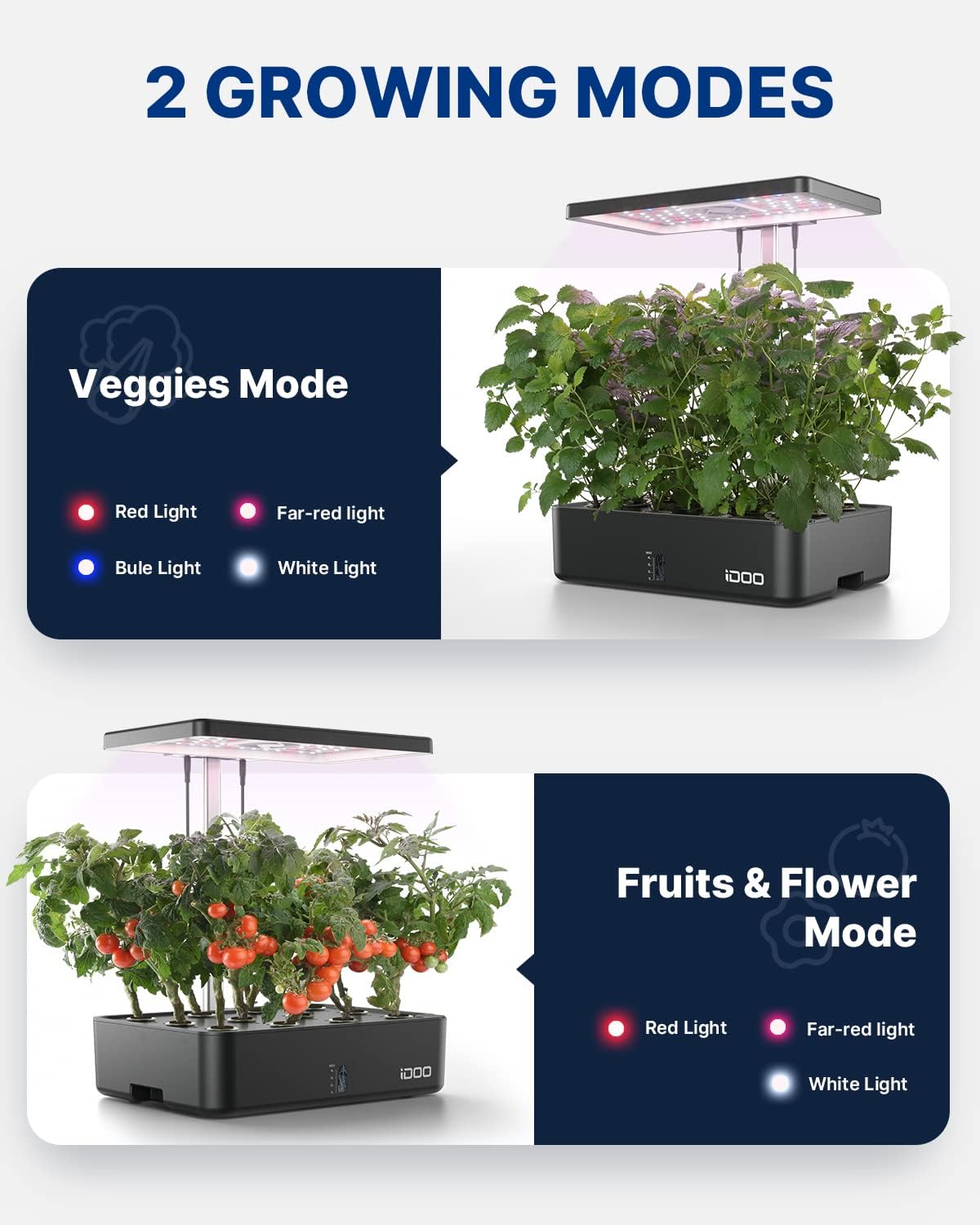 ระบบปลูกพืชไฮโดรโพนิกส์แบบ WiF - Hydroponic Grow Pod บทวิจารณ์และราคา